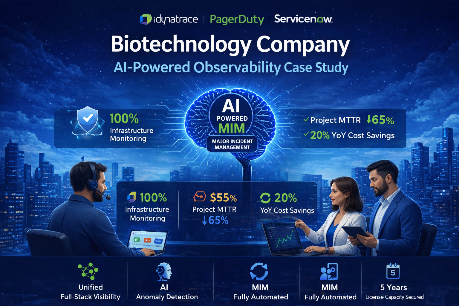 Biotechnology Company